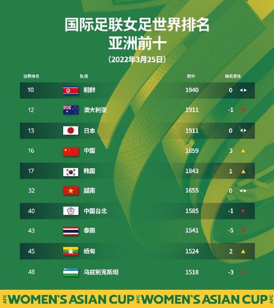 疯狂的交换1一6系列